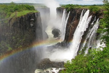 Highlights of Victoria Falls - Livingstone