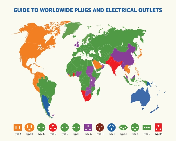 Electricity outlets in Africa